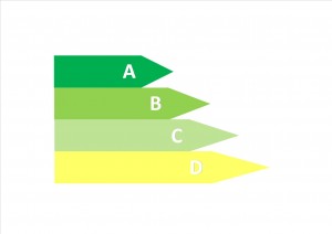 Energy Performance diagram