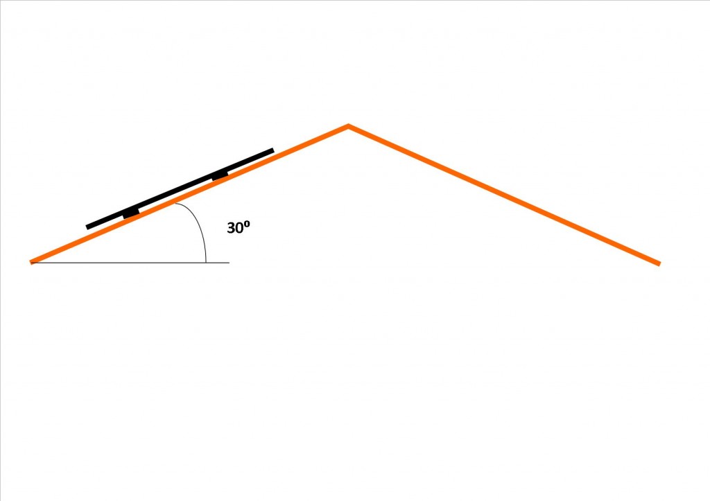 Roof pitch diagram for solar panels